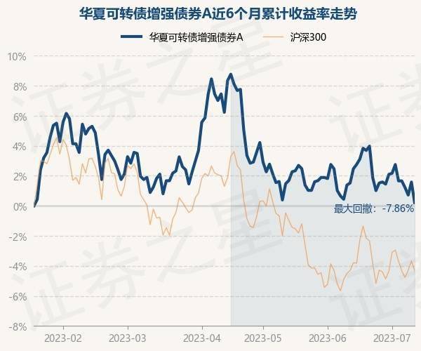 澳门天天好彩,仿真技术实现_T35.385