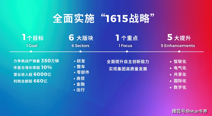 澳门4949最快开奖结果,平衡策略实施_Elite77.165