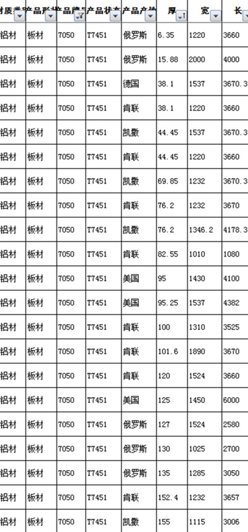 500tkcc新奥门中特钢49049,实时解析数据_MR46.732