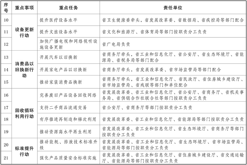 精准三肖三期内必中的内容,全面理解执行计划_冒险款26.851