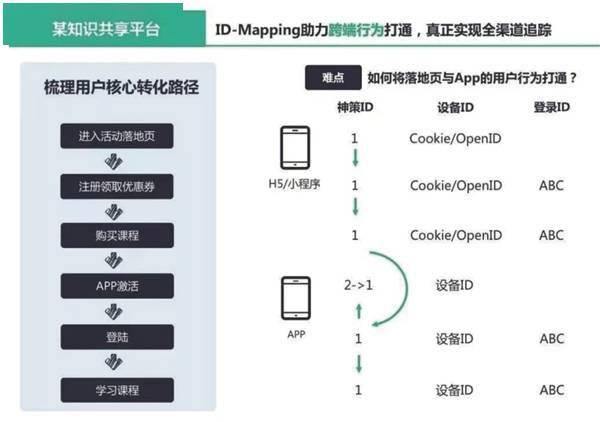 澳门六开奖结果今天开奖记录查询,实践数据解释定义_app26.625