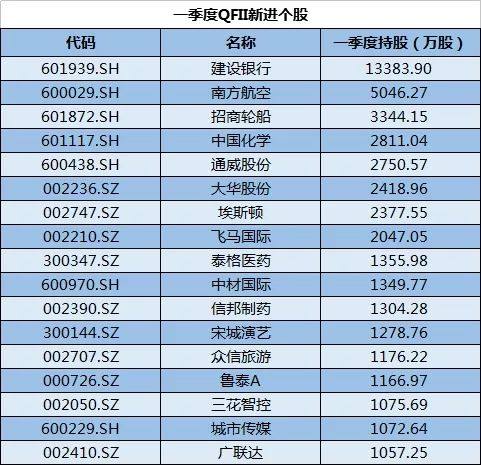 老澳门开奖结果+开奖记录20,数据设计支持计划_yShop90.810