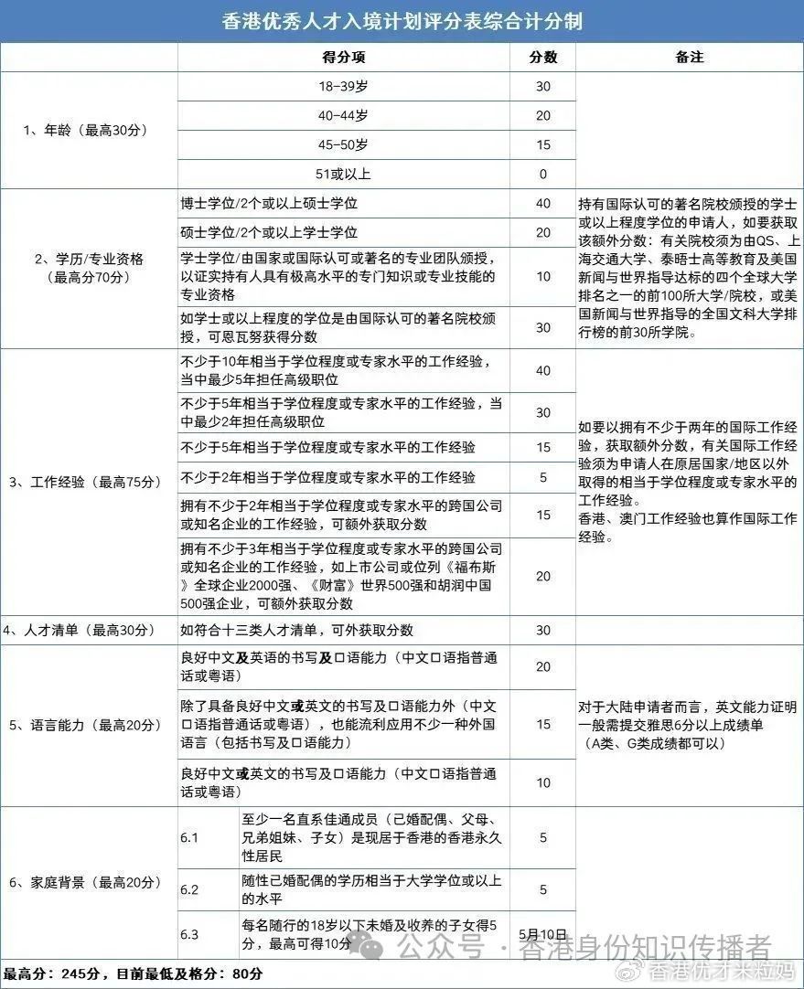 香港今晚开特马+开奖结果66期,实地研究解析说明_iShop60.285