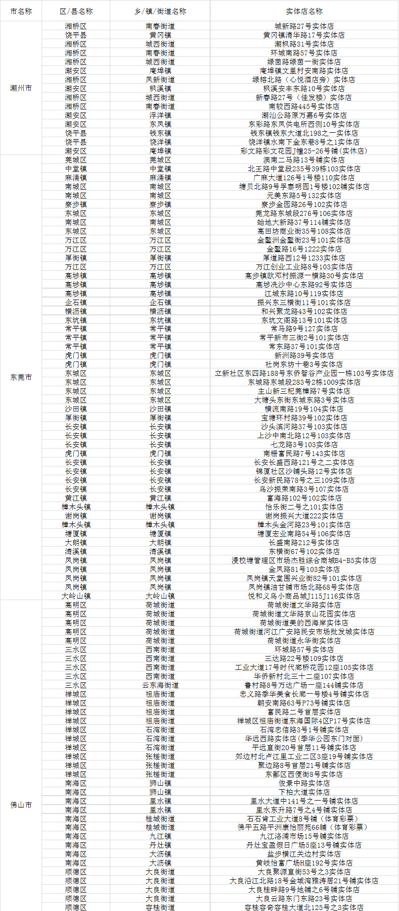 新粤门六舍彩资料正版,专业执行问题_NE版25.25