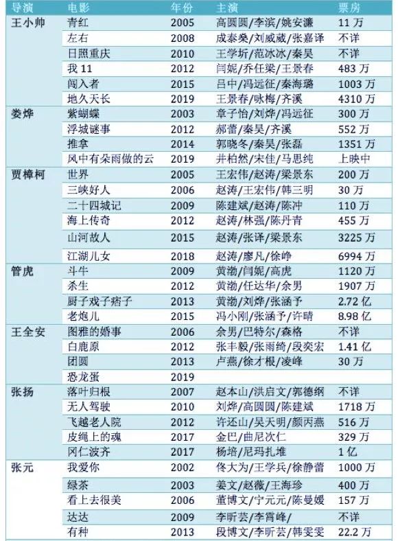 澳门六开奖结果2024开奖记录查询表,精细解析评估_Premium12.152