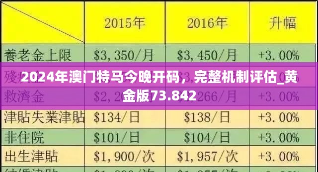 2024今晚澳门开特马开什么,深层数据执行策略_免费版10.724