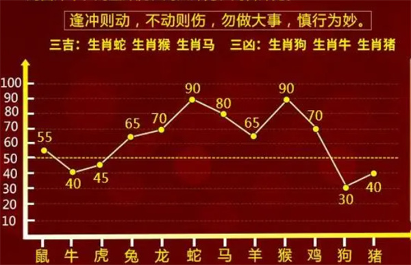 最准一肖一码100%,前沿解析说明_8K63.959