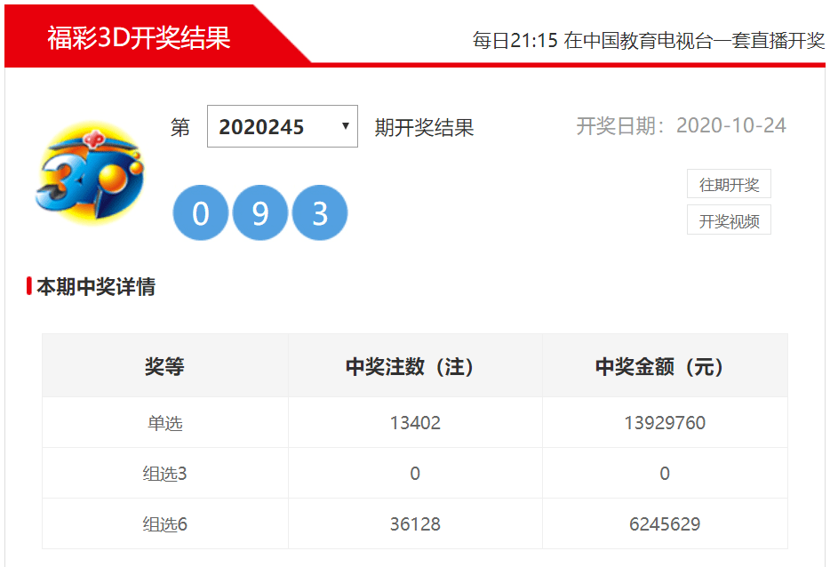 香港二四六开奖结果查询软件优势,适用性执行方案_粉丝款84.991