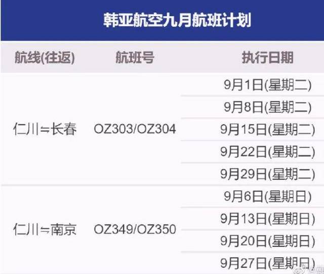 香港二四六开奖结果+开奖记录4,迅捷解答问题处理_3K94.342