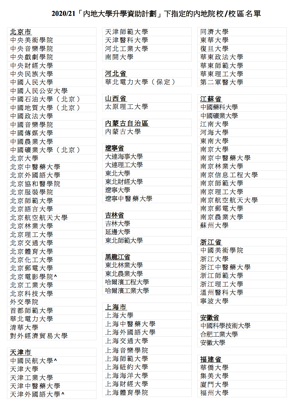 二四六香港管家婆生肖表,高速执行响应计划_8K94.692