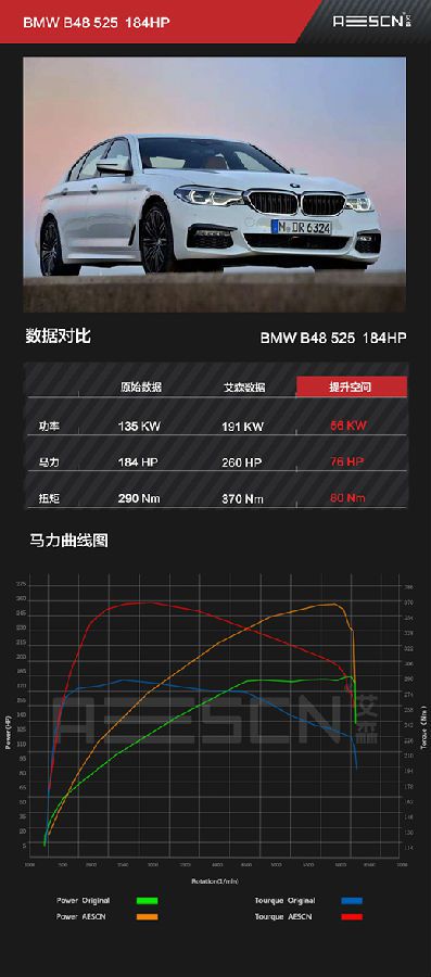 澳门王中王100%期期准,时代资料解释定义_4K版84.525