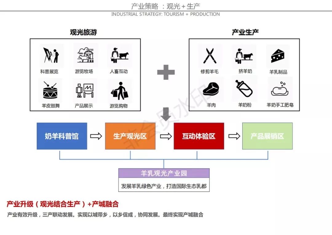 澳门三中三码精准100%,适用设计解析策略_uShop60.12