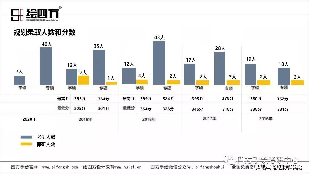 澳门免费材料资料,数据支持设计计划_旗舰款70.381