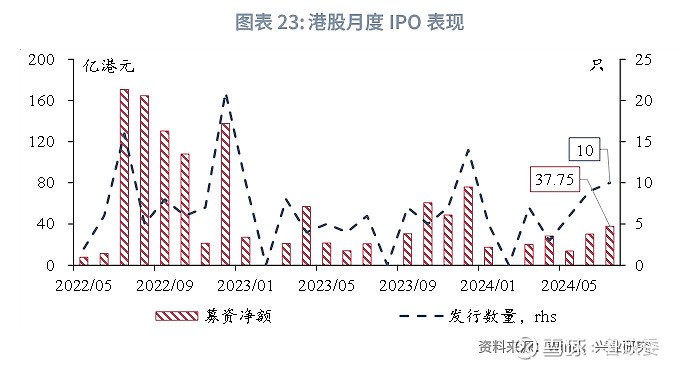 心脏偷懒 第5页