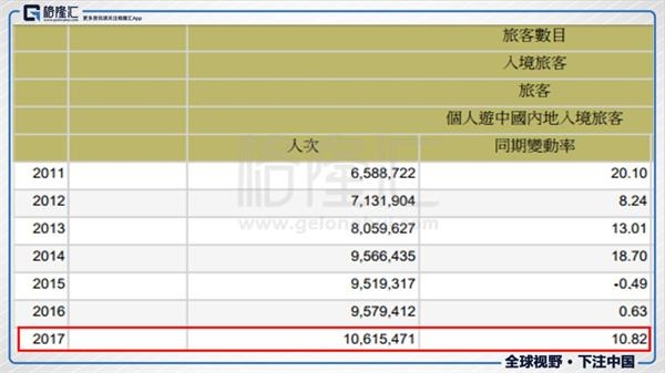 新澳门资料大全正版资料2024年免费下载,家野中特,安全解析策略_尊享版55.661