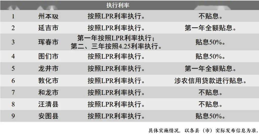 7777788888精准玄机,精准实施解析_尊享款23.91