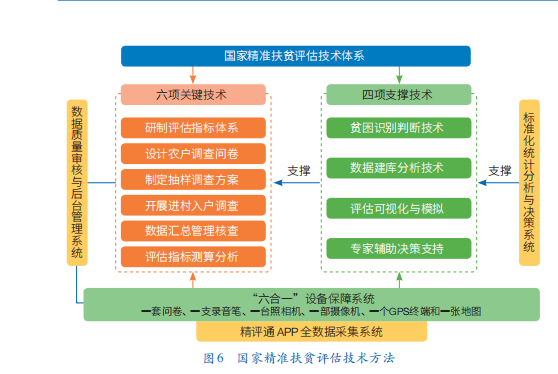 澳门今晚必开一肖,实地设计评估数据_V77.663