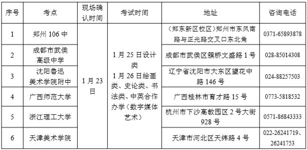 定格う依靠 第4页