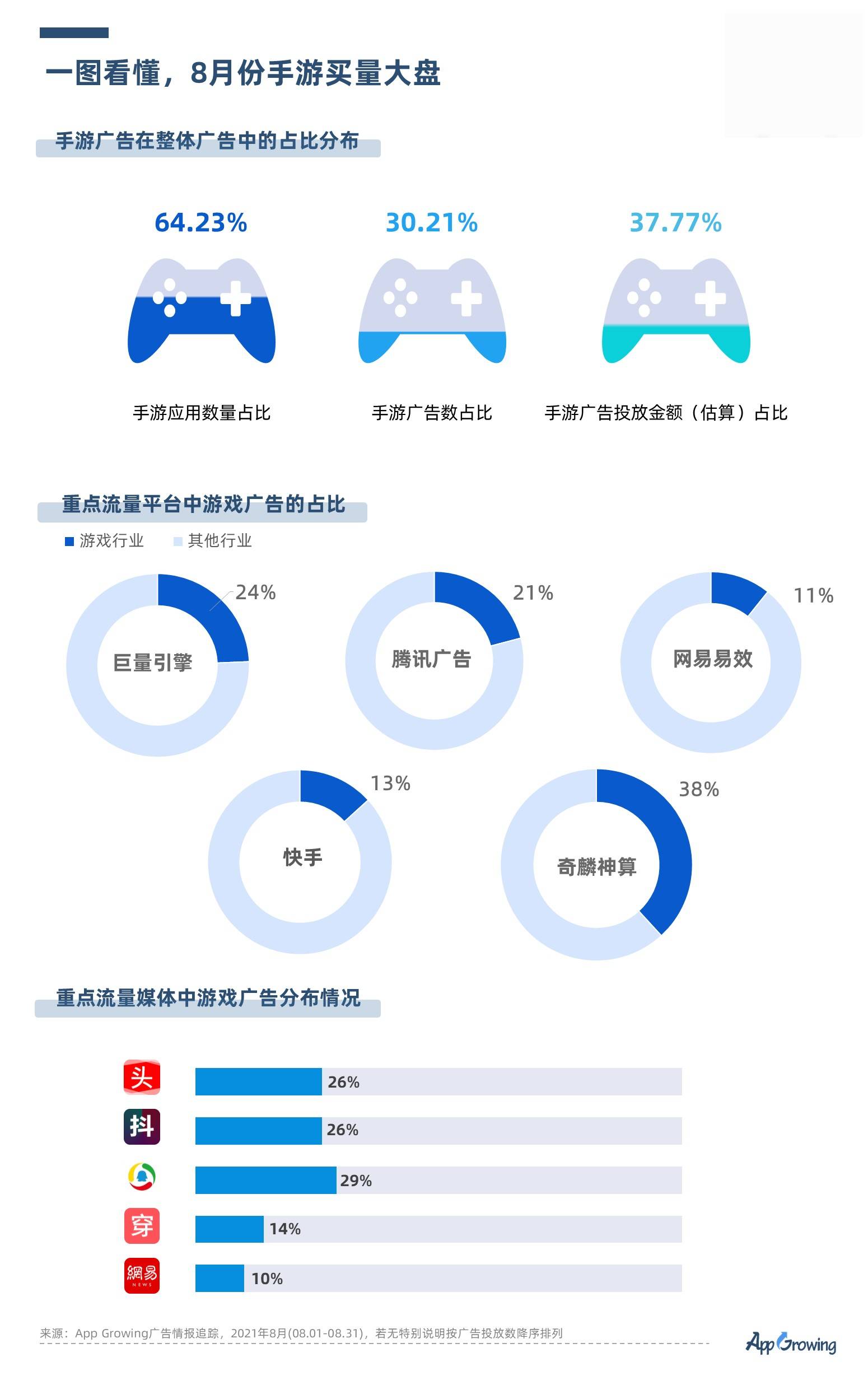 香港最快免费资料大全,互动策略解析_DP20.979