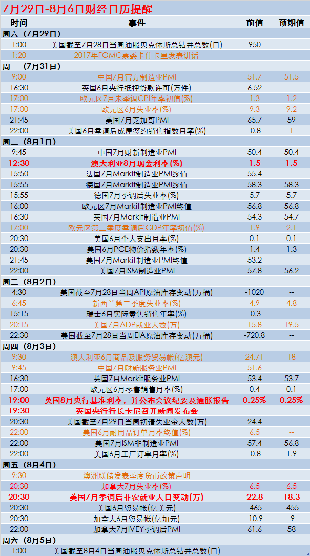 新澳2024年开奖记录,全面实施数据策略_理财版99.824