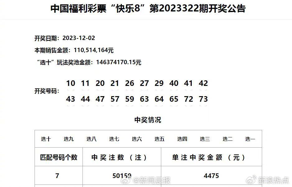 噢门今天六开彩开奖+结果澳门六开将记录澳,实地数据评估策略_战略版27.530