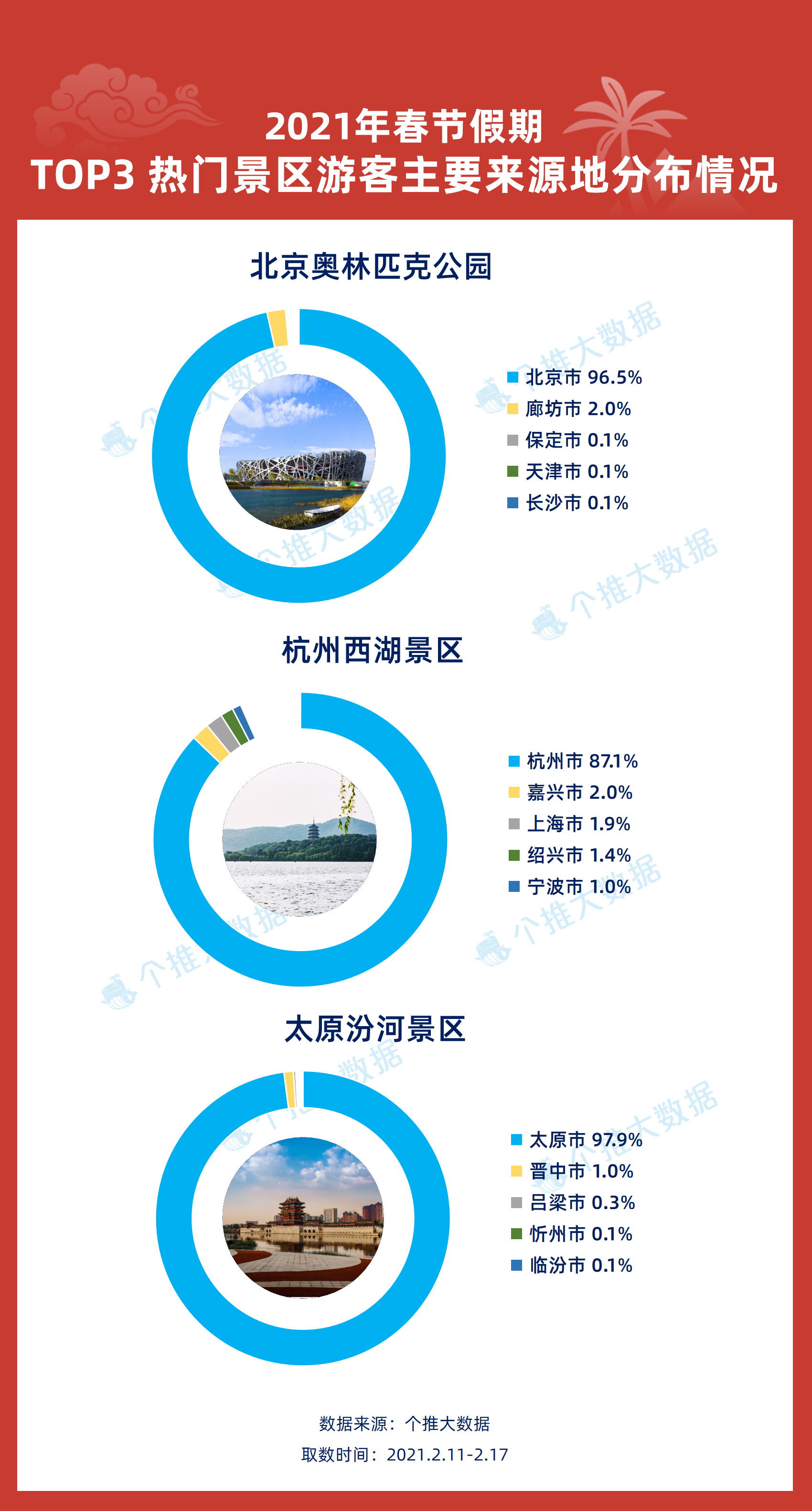 二四六澳彩图库资料大全一,专业数据解释定义_Elite27.155