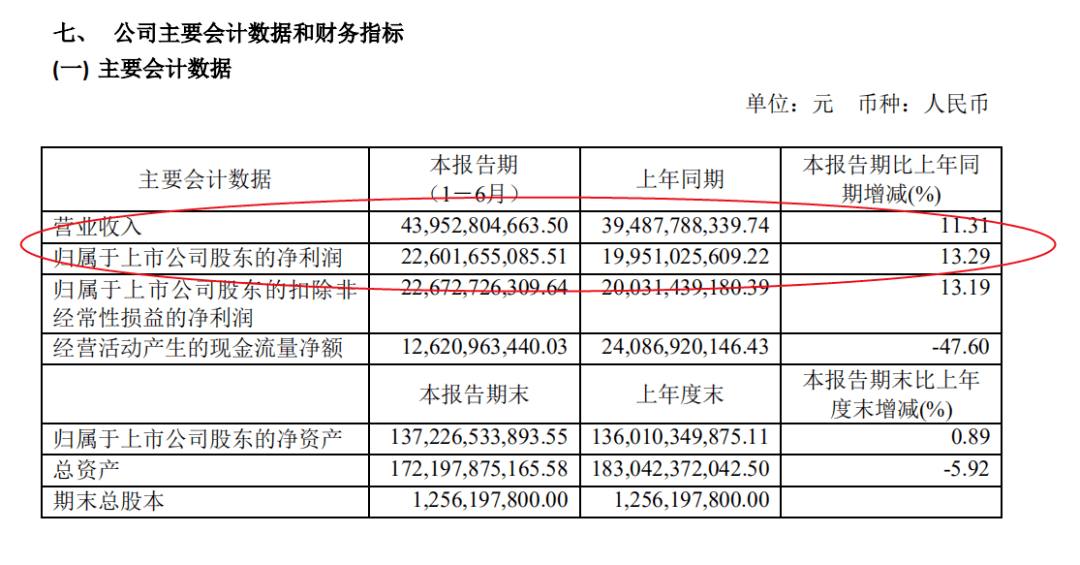 4949澳门最快开奖结果,全面应用数据分析_进阶款81.207