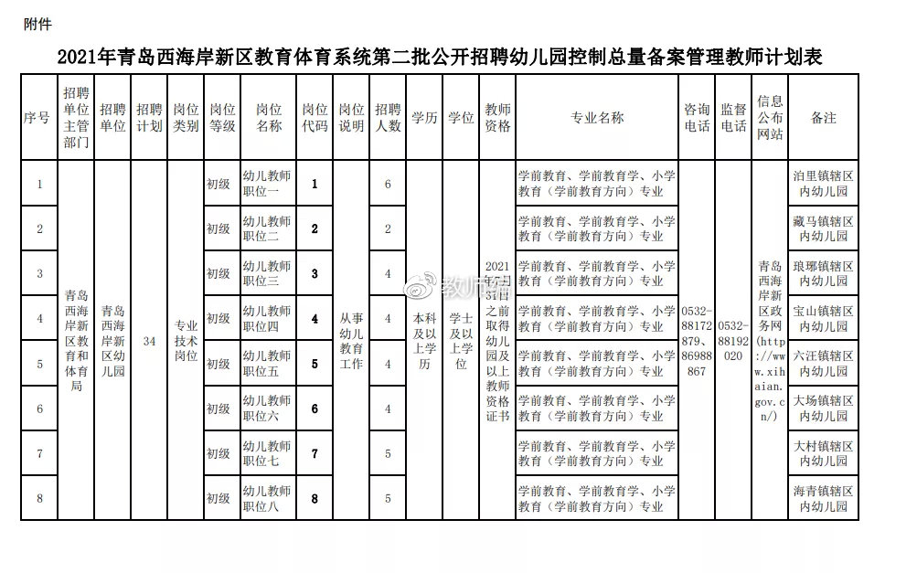 扶风县特殊教育事业单位最新项目进展及其社会影响概述