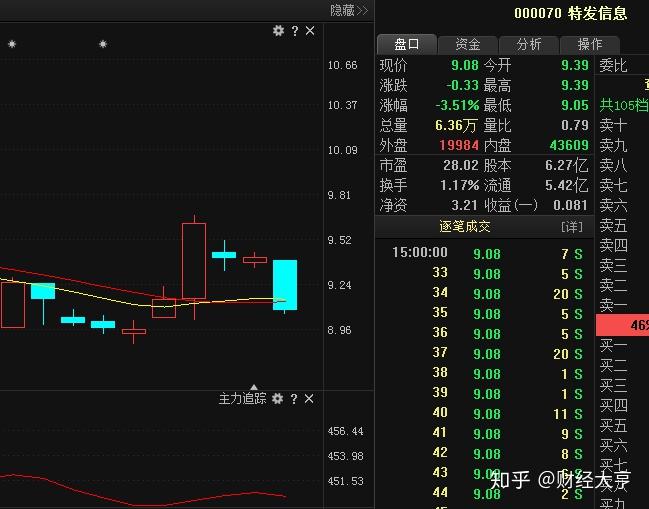 三肖三期必出特马预测方法,最新分析解释定义_UHD版78.395