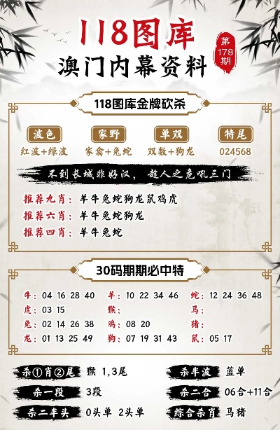 澳门四不像网,定性评估解析_XP94.984