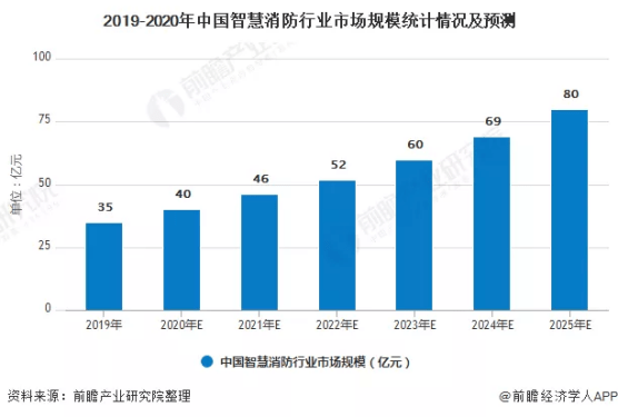 2024新奥资料免费精准109,权威数据解释定义_超值版88.676