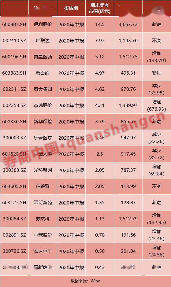 2024澳门特马今晚开什么码,实用性执行策略讲解_超值版56.986