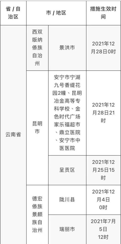 新澳门精准内部挂资料,经济性执行方案剖析_Mixed34.320