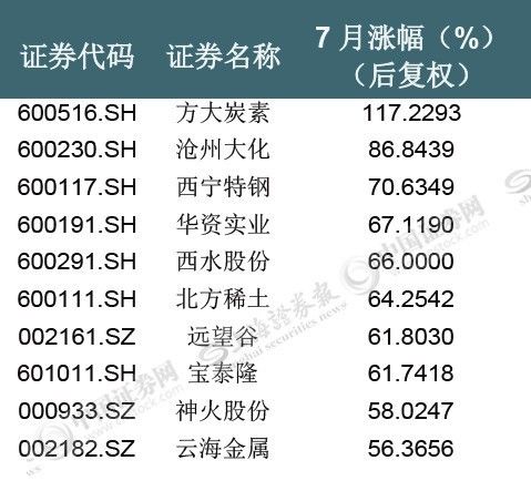 2024香港今期开奖号码,确保成语解析_AR38.139