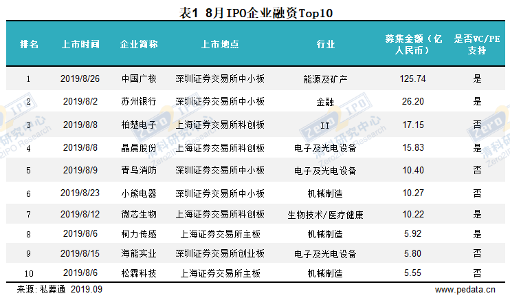 2024新奥历史开奖记录香港,深入数据应用计划_2DM79.96