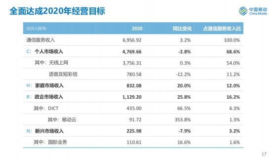 澳门管家婆一肖一码一中,深层计划数据实施_超值版81.986