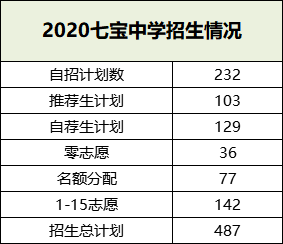 老澳门开奖结果2024开奖记录表,实地验证分析数据_iPad55.659