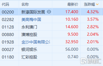 澳门神算子精准免费资料,收益成语分析落实_WP88.226