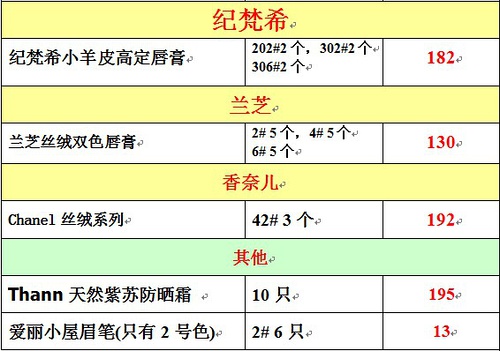 澳门今晚开奖结果+开奖号码,实地验证分析数据_Ultra52.362