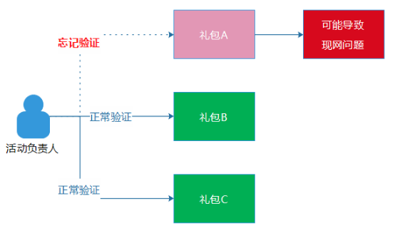 澳门广东八二站,标准化实施程序分析_nShop43.339