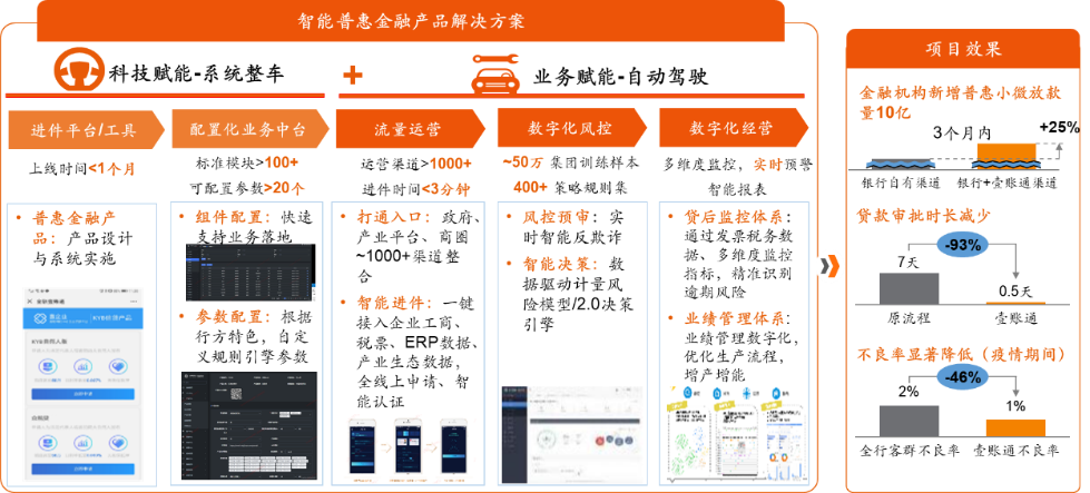 最准一肖一码一孑一特一中,最新解答方案_精装款49.707