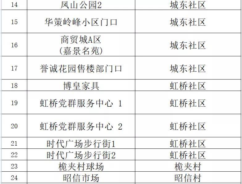 新澳门一码精准公开,实地评估解析说明_Max57.825