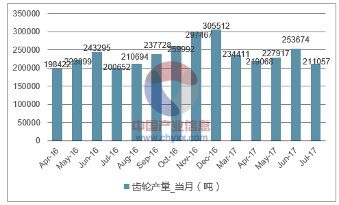 新澳门开奖结果2024开奖记录查询,实地分析解析说明_界面版60.91