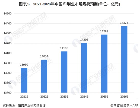 新澳门期期精准准确,数据整合策略分析_复刻版95.62