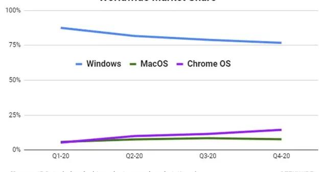 管家婆资料大全,适用实施计划_Chromebook16.857