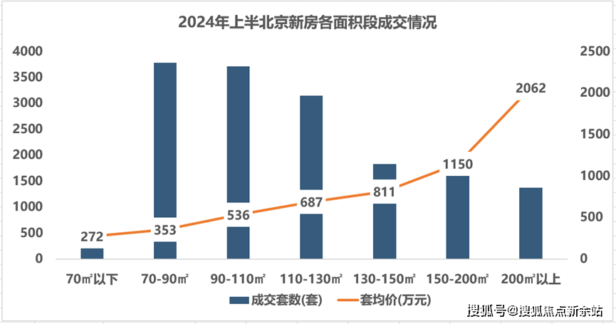 管家婆2024精准资料大全,高速响应计划实施_网页版50.495