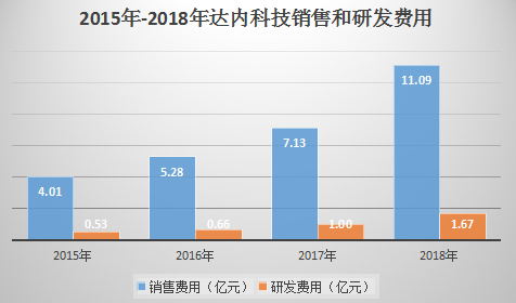 澳门开码,数据支持策略解析_限量版38.224