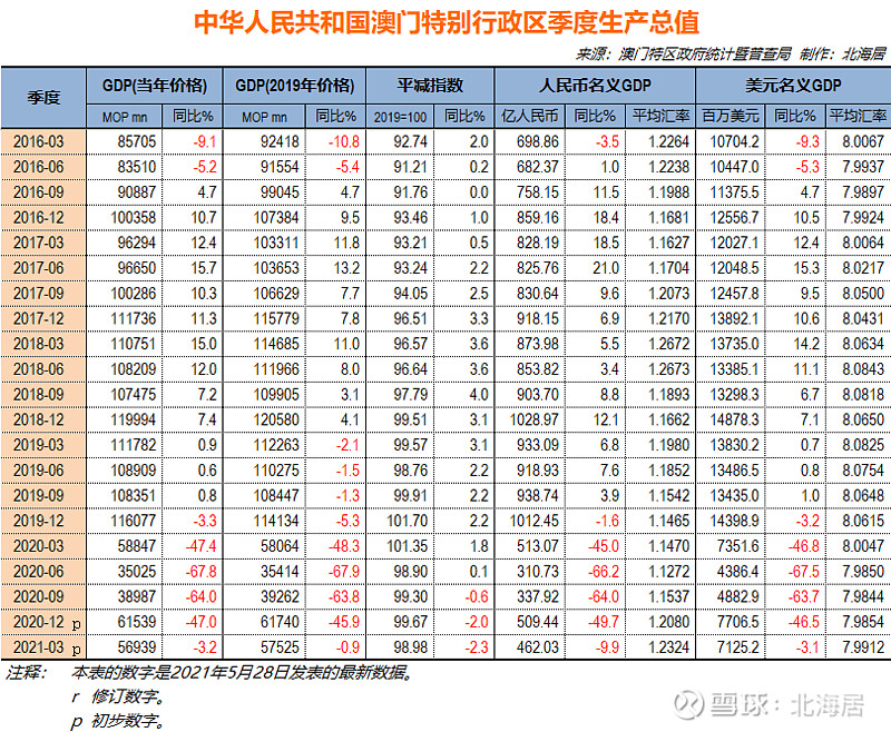 新澳门大众网官网开奖,持久性计划实施_动态版61.316