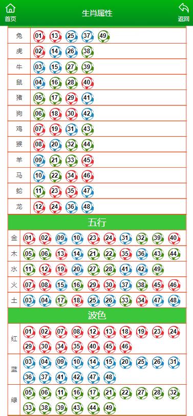 马会传真,澳门免费资料十年,整体规划讲解_领航版68.596