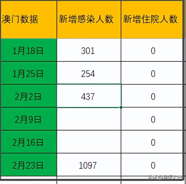 新澳门开奖结果+开奖记录 - 百度,全面实施数据策略_Windows48.74